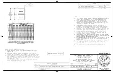 PR Instl Docs FL15353 R5 II 08-01454B