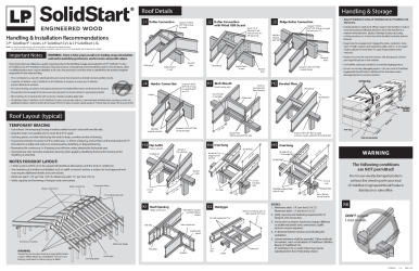 PR Instl Docs FL15401 R6 II ewp-installation-instructions