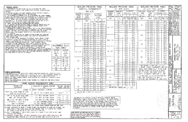 PR Instl Docs FL15404 R6 II Drawing 1758