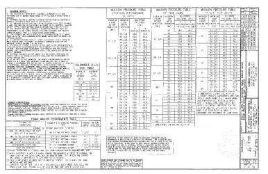 PR Instl Docs FL15404 R6 II Drawing 1759