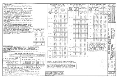 PR Instl Docs FL15404 R6 II Drawing 1760