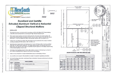 PR Instl Docs FL15413 R5 II (b) Inst 15413.2