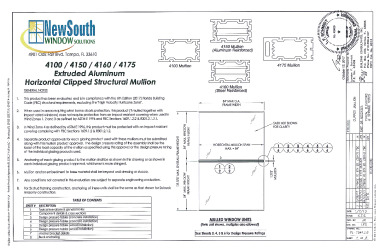 PR Instl Docs FL15413 R5 II (b) Inst 15413.6