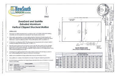 PR Instl Docs FL15413 R7 II (d) Inst 15413.1