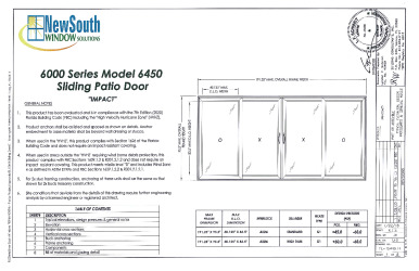 PR Instl Docs FL15449 R12 II (d) Inst 15449.11