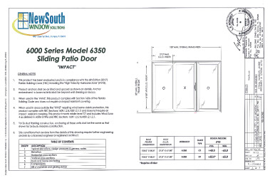 PR Instl Docs FL15449 R7 II (c) Inst 15449.6