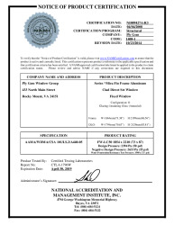 PR CERTIFICATE FL15538 R4 C CAC NI009427A-R3