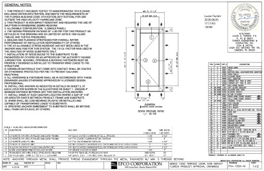 PR Instl Docs FL15559 R4 II FPA-T350i-NI