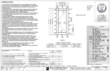 PR Instl Docs FL15559 R5 II FPA-350i-LM