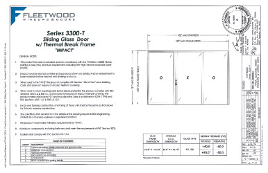 PR Instl Docs FL15560 R11 II (d) Inst 15560.12