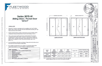 PR Instl Docs FL15560 R11 II (d) Inst 15560.7