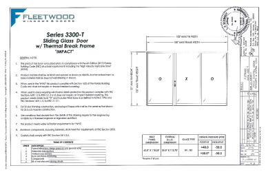 PR Instl Docs FL15560 R9 II (b) Inst 15560.12