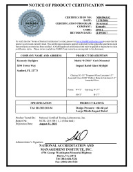 PR CERTIFICATE FL15592 R2 C CAC NI005963.02 - KENN0001