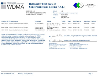 PR CERTIFICATE FL15594 R10 C CAC 419-H-1094.04 .05 .06 (15594.7)