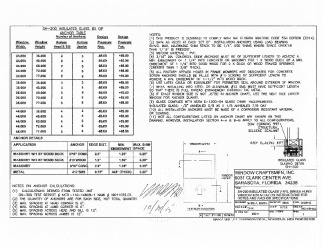 PR Instl Docs FL15749 R4 II SH200 details2014