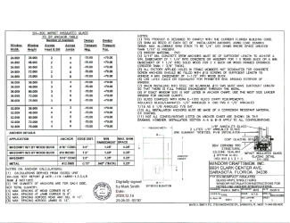 PR Instl Docs FL15749 R7 II SH300 details