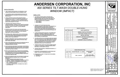 PR INSTL DOCS FL15752 R4 II AWD002 SS 2017-06-23