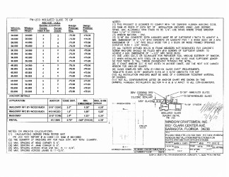 PR Instl Docs FL15849 R3 II PW200 details2014