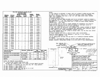 PR Instl Docs FL15849 R3 II PW300 details2014
