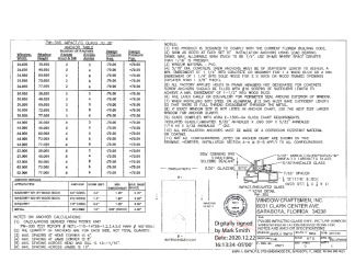 PR Instl Docs FL15849 R4 II PW300 details