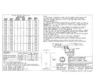 PR Instl Docs FL15849 R4 II PW400 details