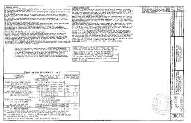 PR Instl Docs FL15850 R7 II Drawing 1822