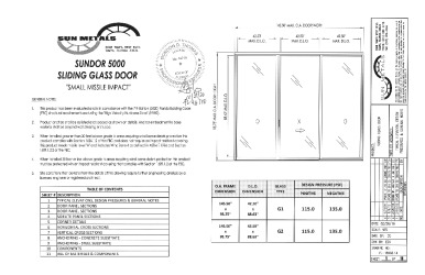PR Instl Docs FL15903 R5 II FL-15903.14