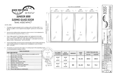 PR Instl Docs FL15903 R5 II FL-15903.22