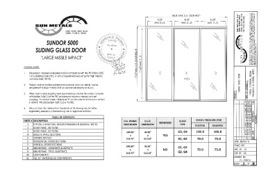 PR Instl Docs FL15903 R5 II FL-15903.9