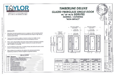 PR Instl Docs FL15931 R2 II (a) Inst 15931.4