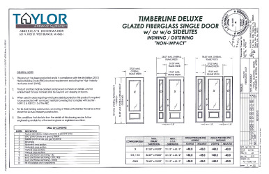 PR Instl Docs FL15931 R2 II (a) Inst 15931.9