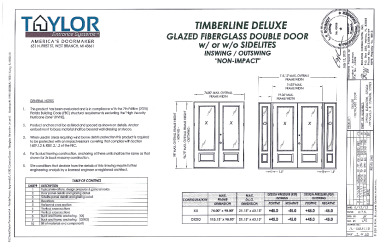 PR Instl Docs FL15931 R3 II (b) Inst 15931.10