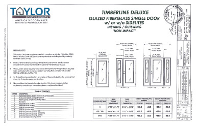 PR Instl Docs FL15931 R3 II (b) Inst 15931.4