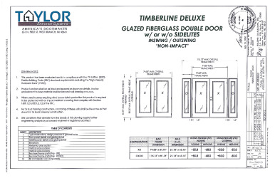 PR Instl Docs FL15931 R3 II (b) Inst 15931.5