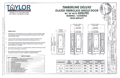 PR Instl Docs FL15931 R3 II (b) Inst 15931.9