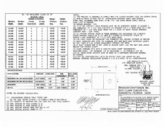 PR Instl Docs FL15963 R5 II SS100 details2014