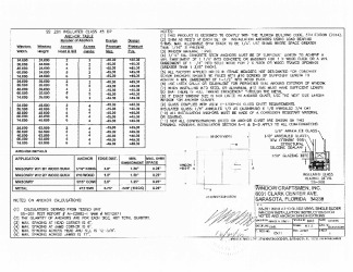 PR Instl Docs FL15963 R5 II SS201 details2014