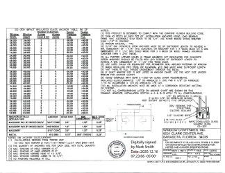 PR Instl Docs FL15963 R6 II DS300 details