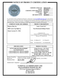 PR CERTIFICATE FL15996 R5 C CAC NI011271-R2