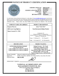 PR CERTIFICATE FL15996 R7 C CAC NI011271-R3