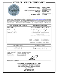PR CERTIFICATE FL16030 R3 C CAC NI010671.01-R3