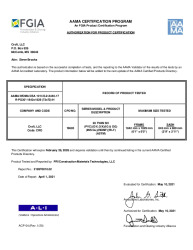 PR CERTIFICATE FL16082 R5 C CAC CROFT - 20 SH TWIN (3)   MAY 2021