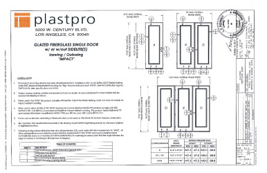 PR Instl Docs FL16094 R6 II (c) Inst 16094.3