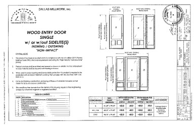 PR Instl Docs FL16185 R3 II (a) Inst 16185.3