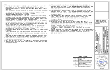 PR Instl Docs FL16243 R6 II CA9060 LMI HVHZ - SIGNED DRW