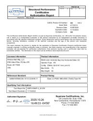 PR CERTIFICATE FL16256 R7 C CAC 588-451 C1R0