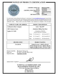 PR CERTIFICATE FL16271 R1 C CAC NI014131.08-R1