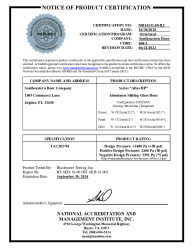 PR CERTIFICATE FL16271 R2 C CAC NI014131.08-R2