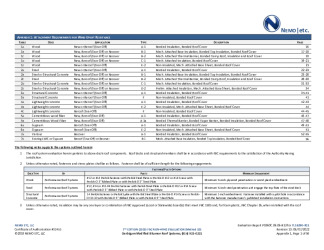 PR Instl Docs FL16290 R11 II 2022 06 07 FINAL A1 ER PRS NON-HVHZ FL16290-R11