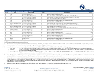 PR Instl Docs FL16290 R6 II 2019 04 FINAL A1 ER DERBIGUM FL16290-R6